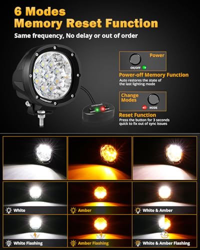 P4 Series Round LED Pods 4 (2 Count)