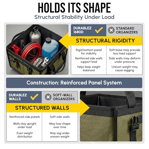 Extra Large Car Trunk Organizer