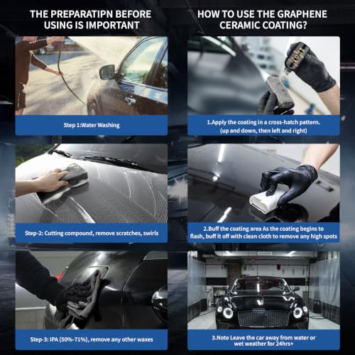 Graphene Ceramic Coating (2.37 Fl Oz)