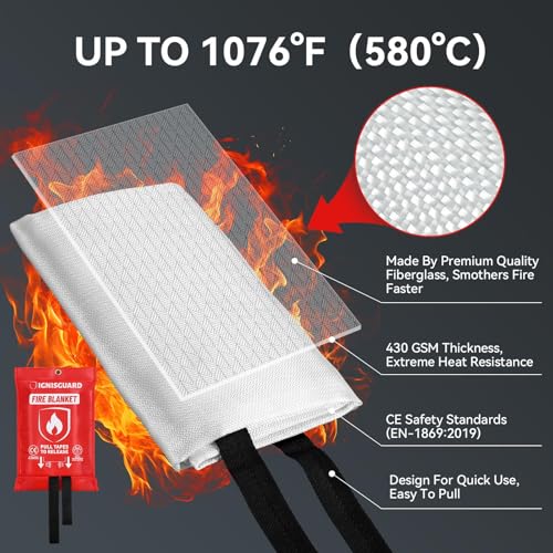 Emergency Fire Blanket for Home and Kitchen