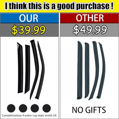 Rain Guards for Fusion 2013 (8 Count)