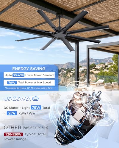 72 Inch Large Ceiling Fan Without Light