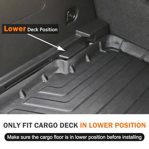 Trunk Cargo Mat for 2021