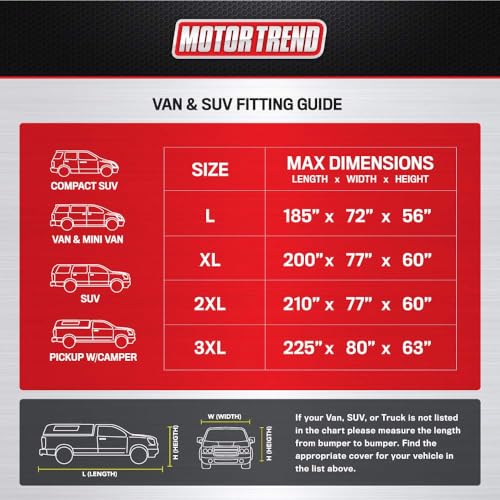 4-Layer 4-Season Auto (Waterproof Outdoor UV Protection for Heavy Duty Use Full Car Cover for Vans, Suvs, Crossovers up to 210")