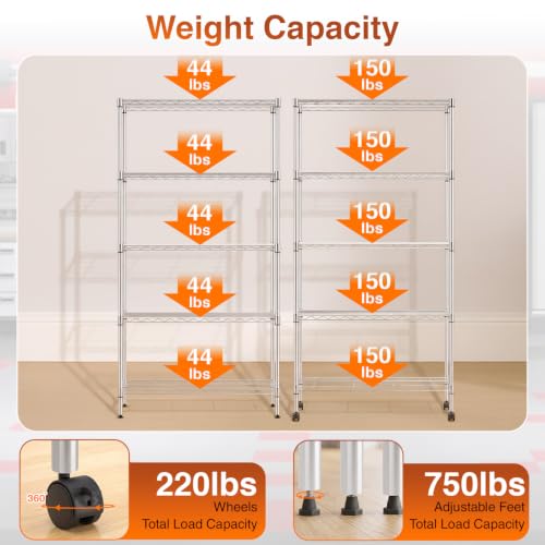 5 Tier Wire Shelf with Wheels