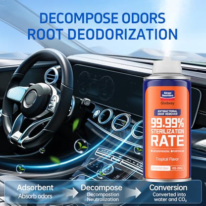 Glodway Car Air Freshener Spray (16 Ounce)
