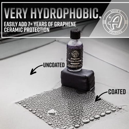 UV Graphene Ceramic Coating