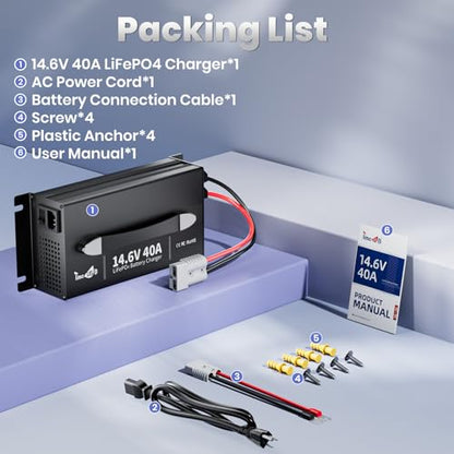 14.6V 40A LiFePO4 Battery Fast Charger