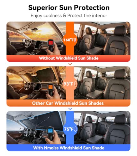 Vinyl Coating Heat Shield] Windshield Sun Shade Umbrella Custom for Subaru Forester