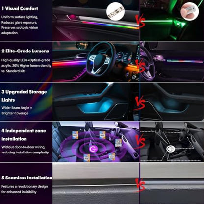 Dreamcolor Acrylic Interior Car Lights 6 in 1 RGB LED Strip Lights with APP Control 252 Color Modes DIY Fiber Optic Ambient Lighting Kits Music Car Neon Light Kits New Version