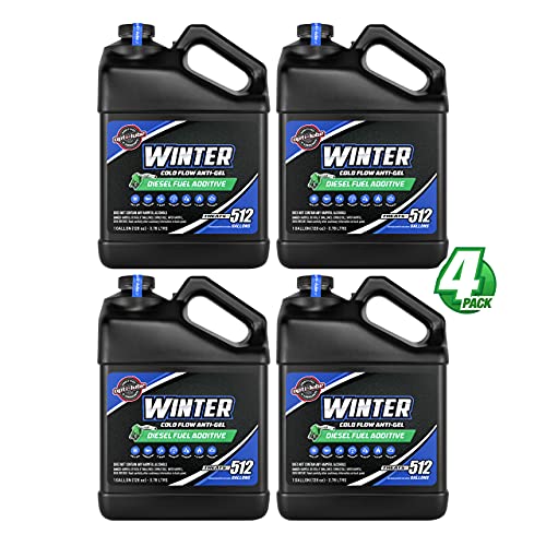 Winter Anti Gel Diesel Additive