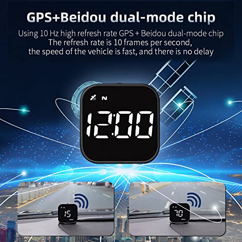 G4S Digital GPS Speedometer