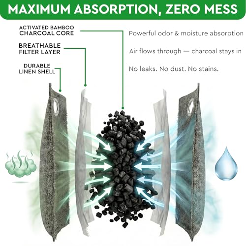 Activated Charcoal Shoe Odor Elimination Bags. Remove Strong Odors in Car (10.6 Ounce)