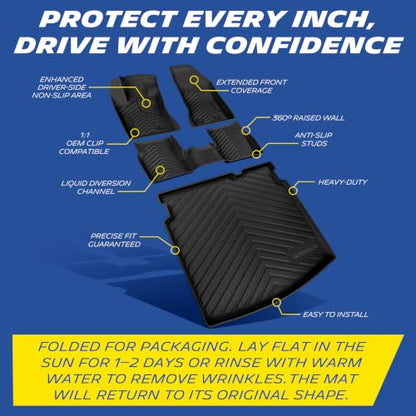 Vehicle Mats for 2017