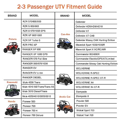 UTV Cover Waterproof Heavy Duty Oxford Cloth All Weather Protection Covers 2
