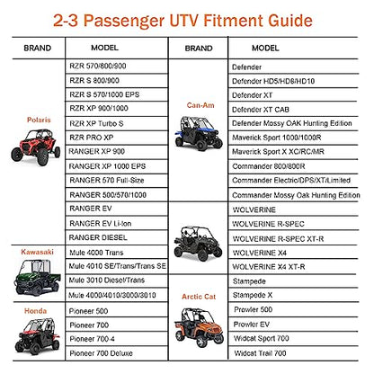 UTV Cover Waterproof Heavy Duty Oxford Cloth All Weather Protection Covers 2