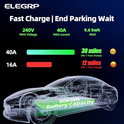 Level 2 EV Charger 40 Amp