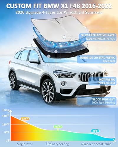 for BMW X1 F48 U11 2016