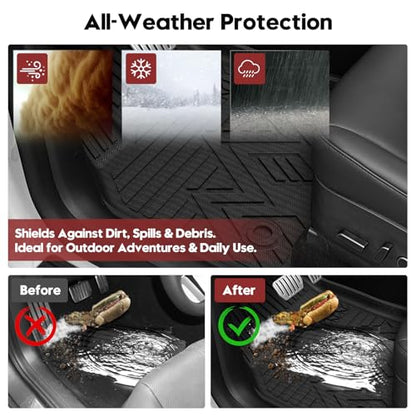 Floor Mats for 2025