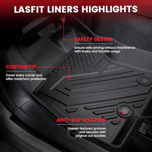 Floor Mats & Cargo Mat for Subaru Forester Gas 2025