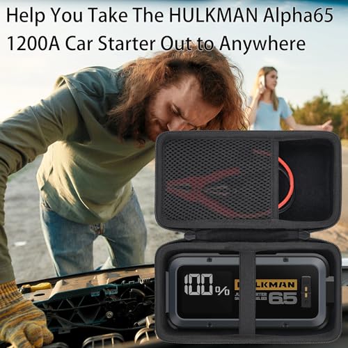 Hard Case for HULKMAN Alpha65 Jump Starter