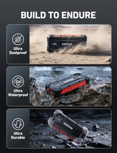 S8 Ultra 12V 4000A Lithium Jump Starter Up to All Gas