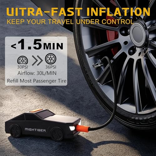 Tire Inflator Car