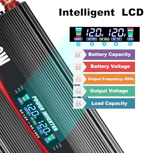1500W Power Inverter 12V to 110V
