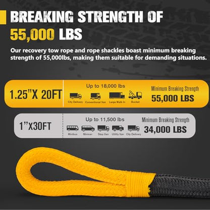 1.25"×20ft Kinetic Recovery Rope with 2 Soft Shackle Kit