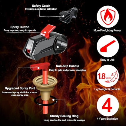 ABC Fire Extinguisher for Home & Vehicle 3Pack Dry Stop Fire Spray for Kitchen (3 Count)