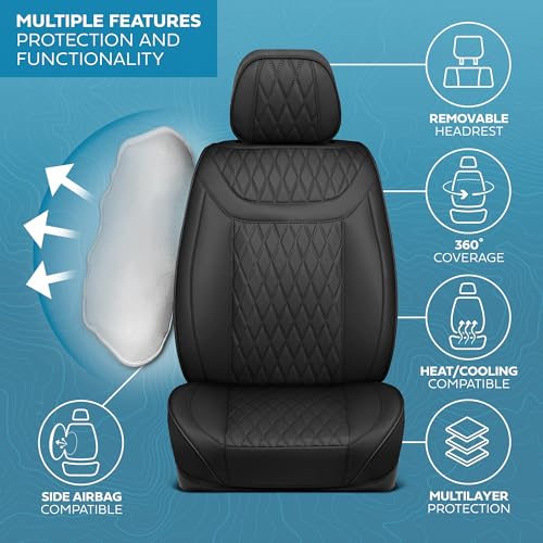 Curated Blackstone Leather Seat Covers for Cars & SUVs