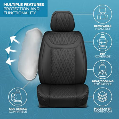 Curated Blackstone Leather Seat Covers for Cars & SUVs