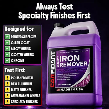 Iron Remover Car Detailing