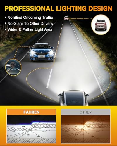 Upgraded h11 9005 Bulbs Combo (4 Count)
