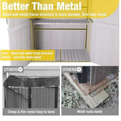 Storage Shed Outdoor Storage Cabinet Upgraded with All Arounded Metal Frame