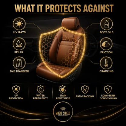 Graphene Leather Coating
