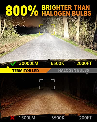 2026 New Gen H11