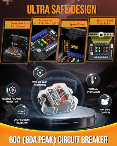 8 Gang Switch Panel Bluetooth RGB AR