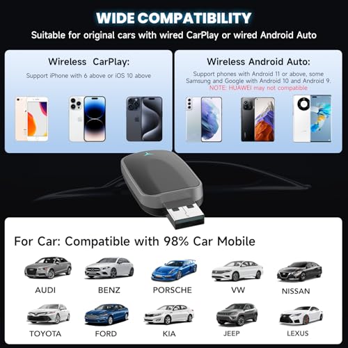 Mini Wireless CarPlay Adapter for iPhone 2025 Upgraded