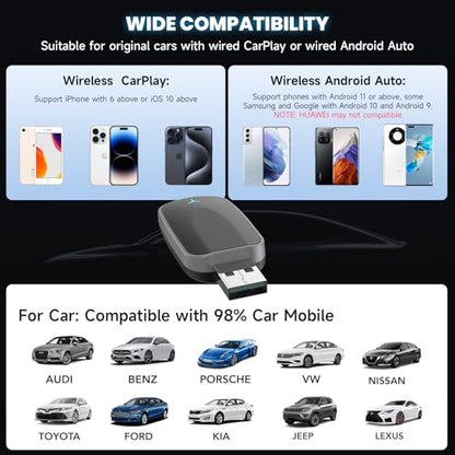 Mini Wireless CarPlay Adapter for iPhone 2025 Upgraded