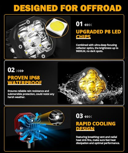 XP Ultra Series 3 Inch LED Pods 9600LM Spot Beam Offroad Lights (2 Count)