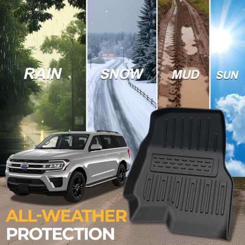 Floor Mats for 2018