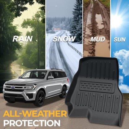 Floor Mats for 2018