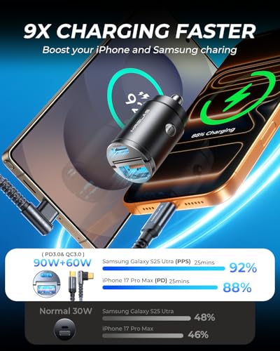 90W Fast iPhone 17