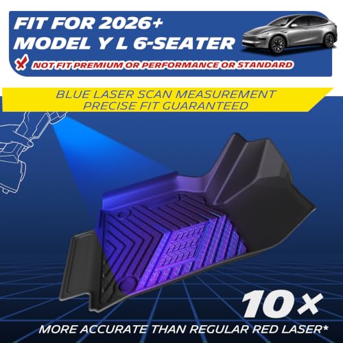 Vehicle Mat All