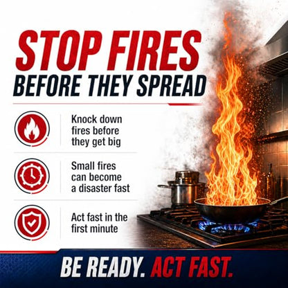 ABC Fire Extinguisher for Home & Vehicle