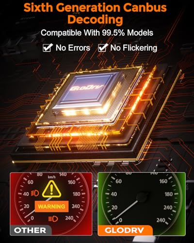2025 Upgrade] H 11 90 05 Led Bulbs (4 Count)