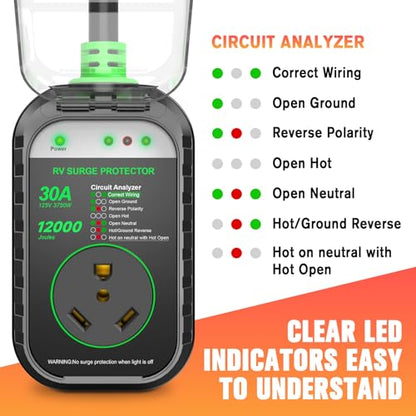 RV Surge Protectors 30 Amp RV Circuit Analyzer