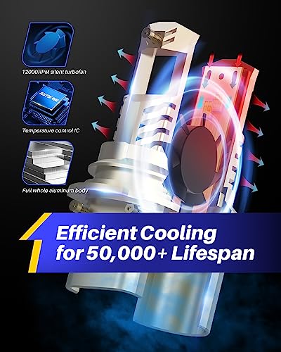9007 LED Bulbs (2 Count)