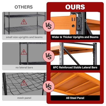 5000LBS Heavy Duty Garage Shelving Units